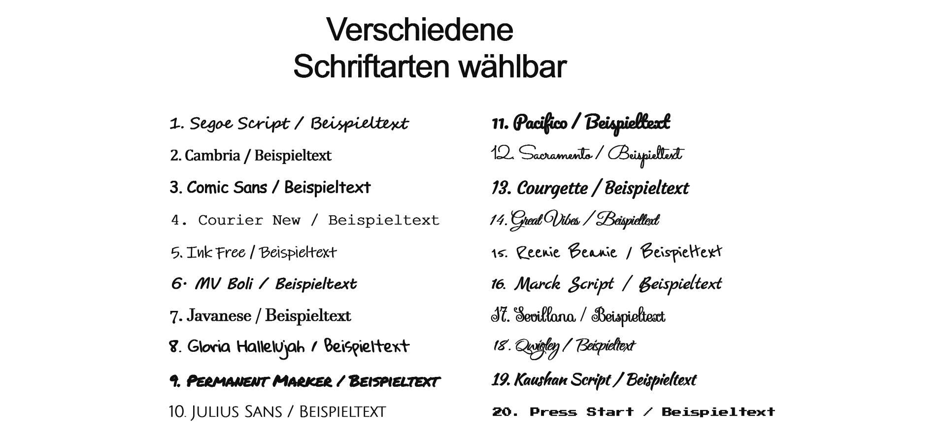 Handgefertigt aus Bayern - Schlüsselanhänger inkl. Gravur aus Sattlerleder mit deinem Bild und Text / personalisiertes Geschenk Schutzengel - Mein Schusterhof
